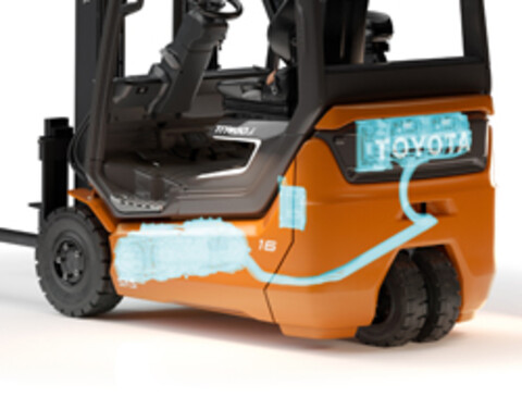 SyncoDrive od Toyoty